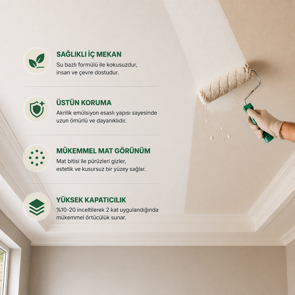 Active Özel Tavan Boyası – Mat Görünüm, Yüksek Kapatıcılık, Kokusuz İç Cephe Boyası