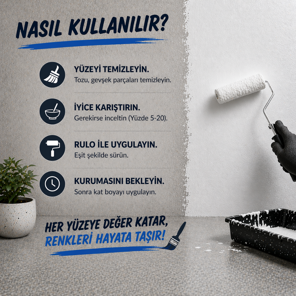 Yüksek Performanslı Dolgulu İç Cephe Geçiş Astarı - Beyaz Renk