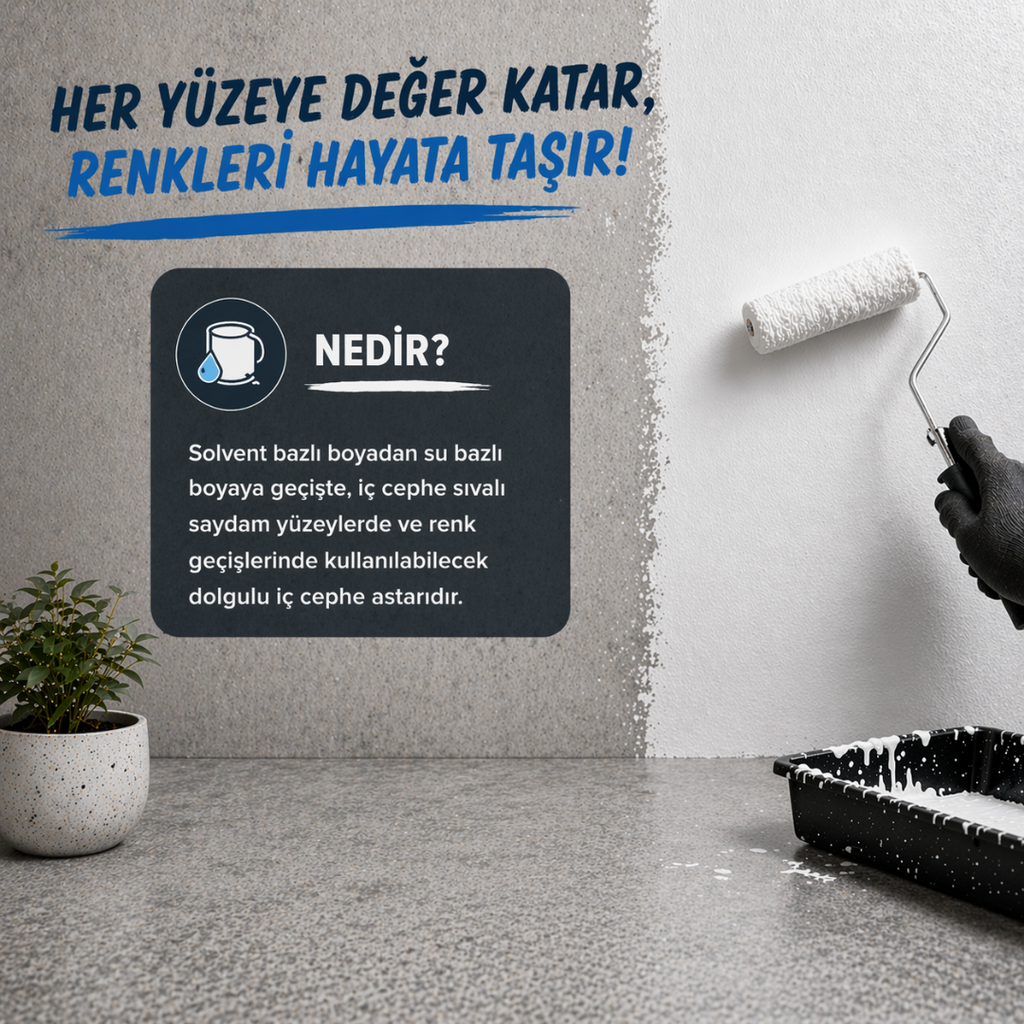 Yüksek Performanslı Dolgulu İç Cephe Geçiş Astarı - Beyaz Renk