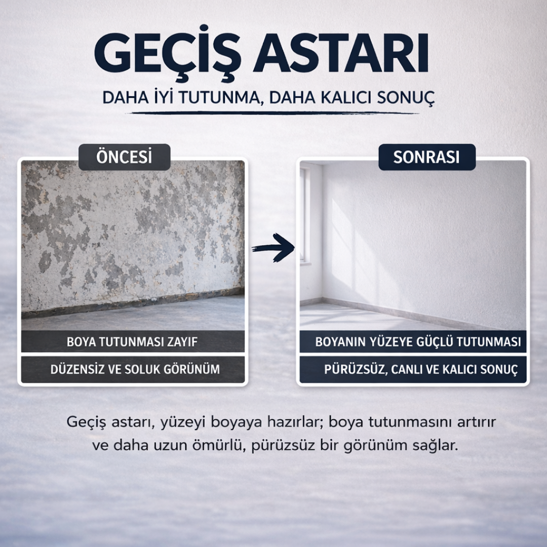 Yüksek Performanslı Dolgulu İç Cephe Geçiş Astarı - Beyaz Renk