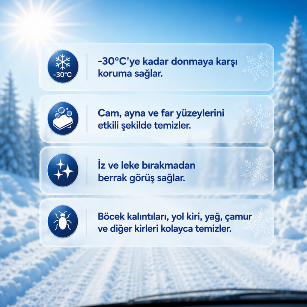 Deepmax -30°C Antifrizli Cam Suyu 4 LT – Donmaya ve Buzlanmaya Karşı Koruyucu Oto Cam Suyu – İz Bırakmayan Net Görüş, Buz ve Kırağı Çözmeye Yardımcı, Ferah Parfümlü Profesyonel Araç Cam Temizleme Suyu