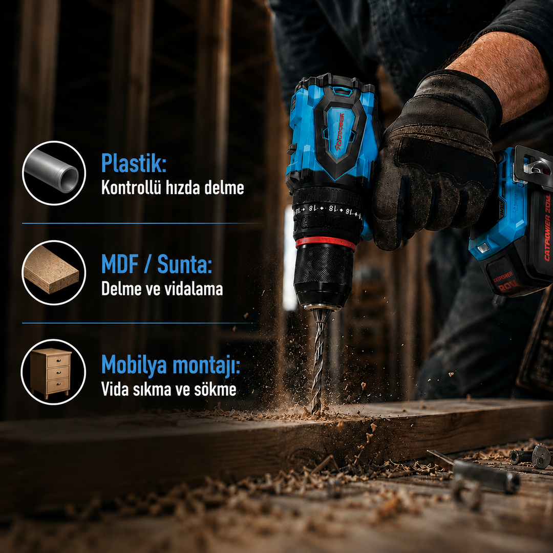 CATPOWER 4112 Kömürsüz Darbeli Akülü Vidalama 20V – 50 Nm, Çift Akülü, 50 Parça Aksesuar Seti