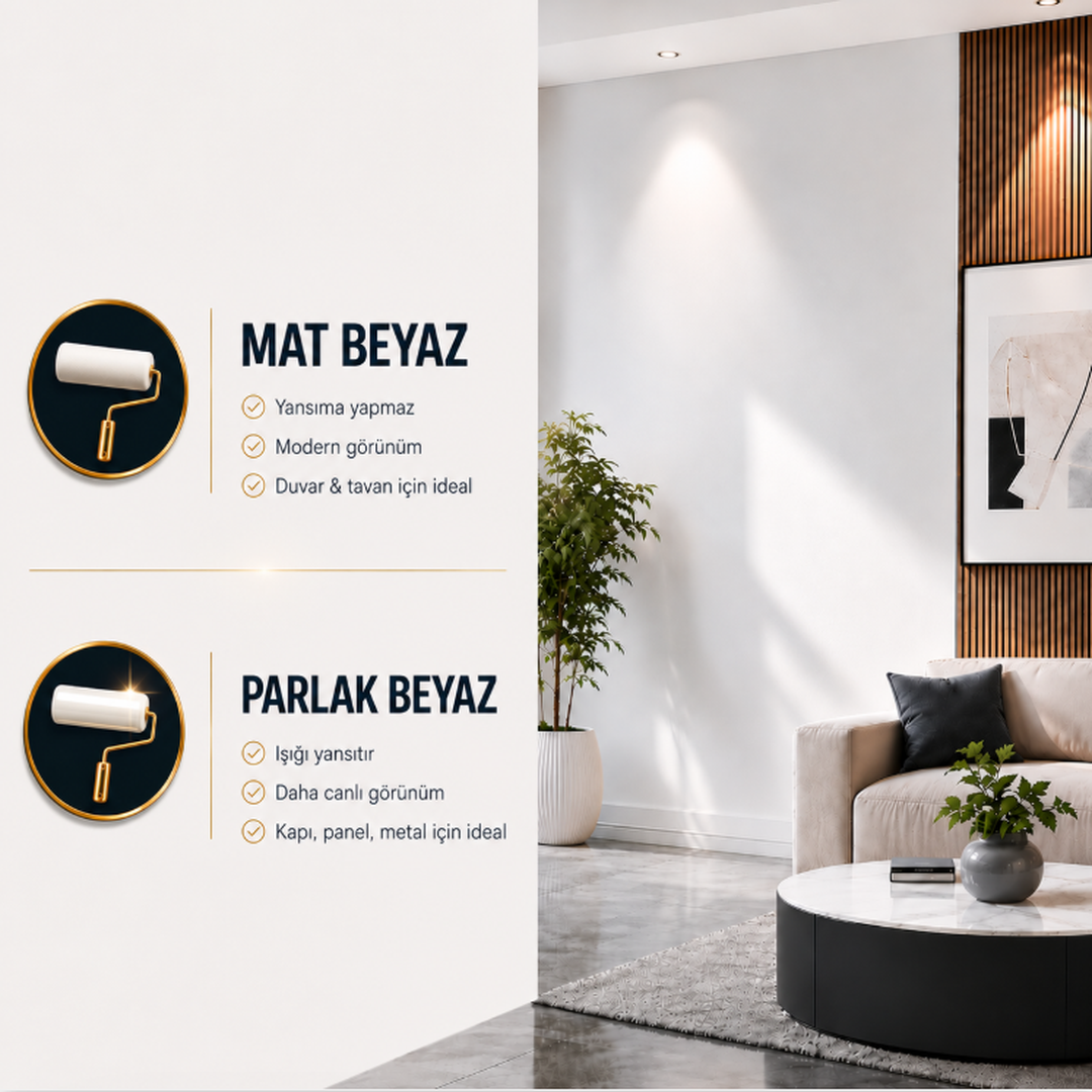 Ahşap, Duvar ve Metal Yüzeyler İçin Boya – Active Trend Su Bazlı Saf Akrilik, Mat & Parlak Seçenekli